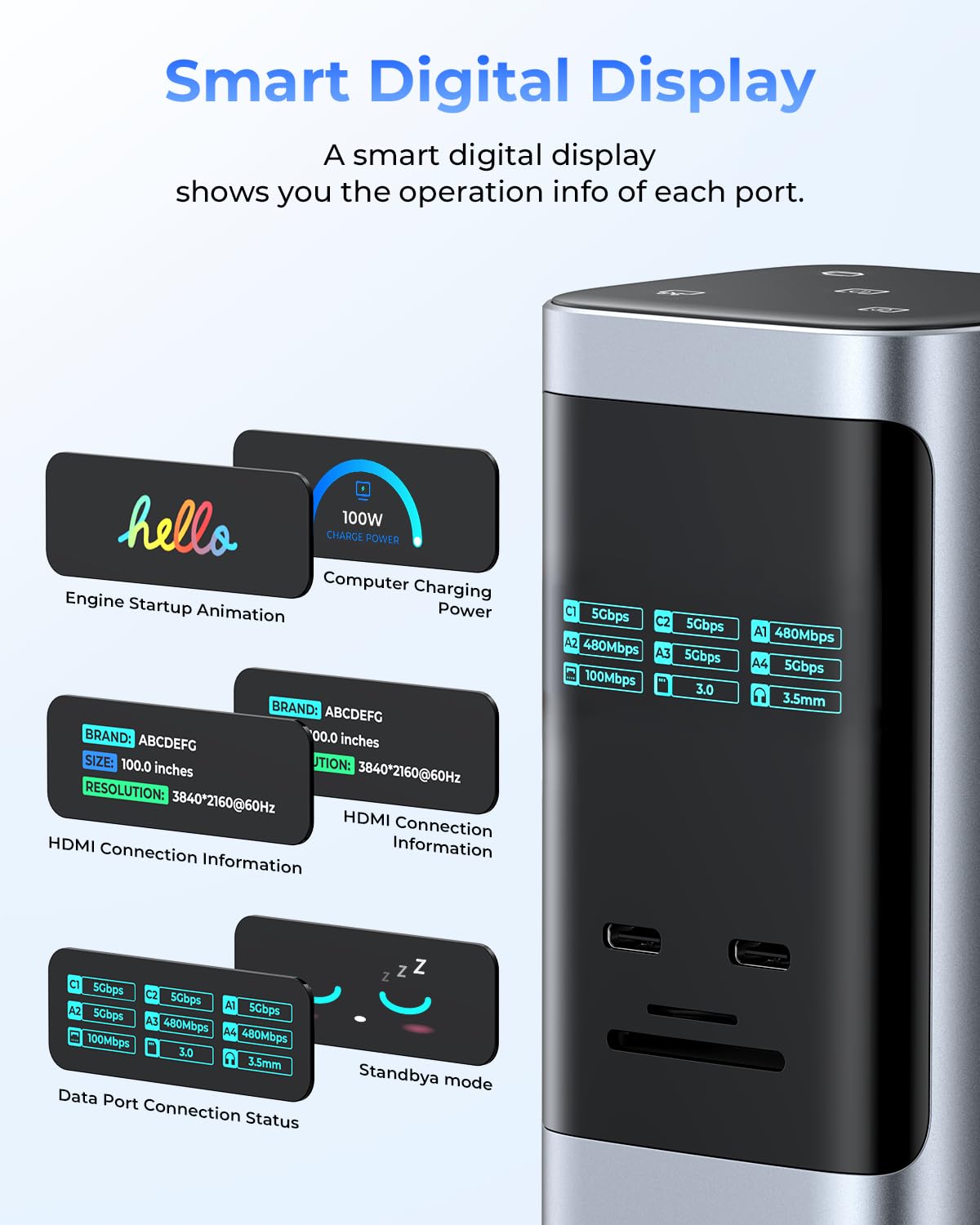 RayCue Estación de acoplamiento 14 en 1 con monitor dual, 2 HDMI 4K, 6 puertos USB, 5 botones de acceso directo, Ethernet de 1 Gbps, PD3.0 (sin adaptador de corriente), estación de acoplamiento para