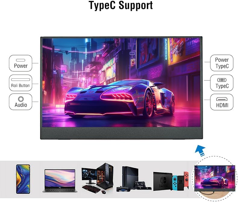 Anmite Portable Monitor connected to various devices via Type-C and HDMI