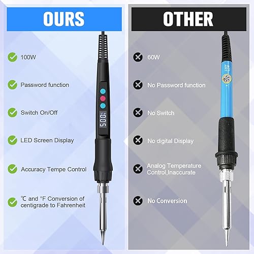 Miniatura 4 de Kit de soldador, kit de pistola de soldadura digital LED de 100 W con calentador de cerámica, kit de soldadura de temperatura ajustable 11 en 1 con