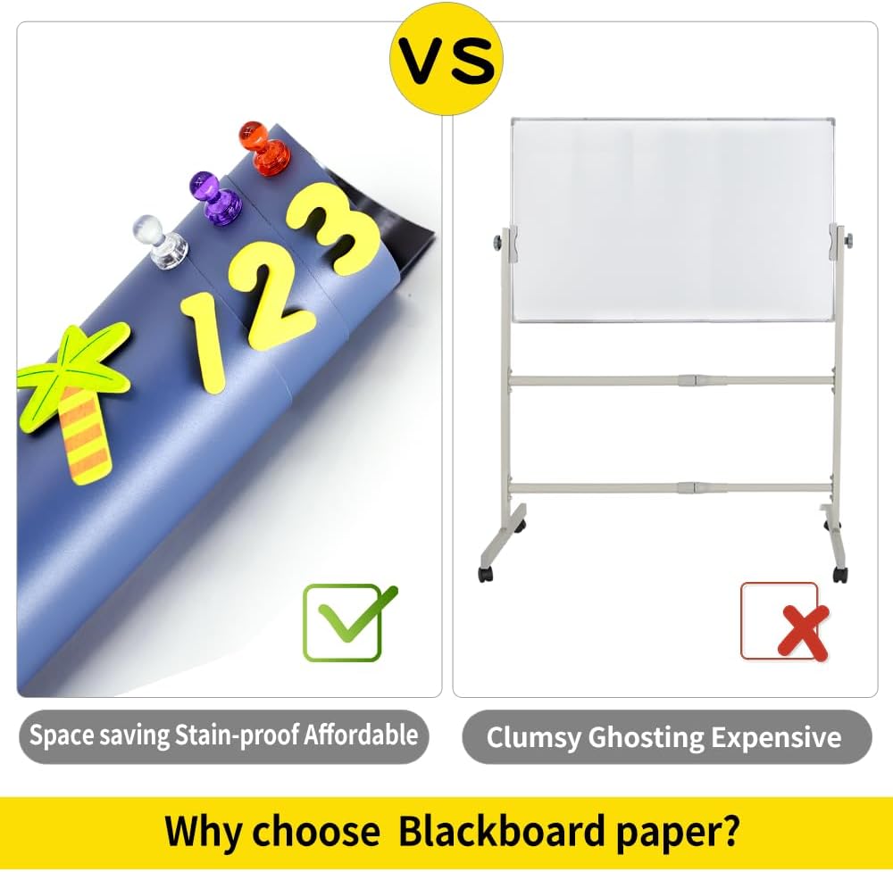 Magnetic Chalkboard Contact Paper,24"x36" Blackboard Wallpaper Peel and Stick,Magnetic Black Board Wall Decal for Home Playroom Classroom (Blue-Grey)