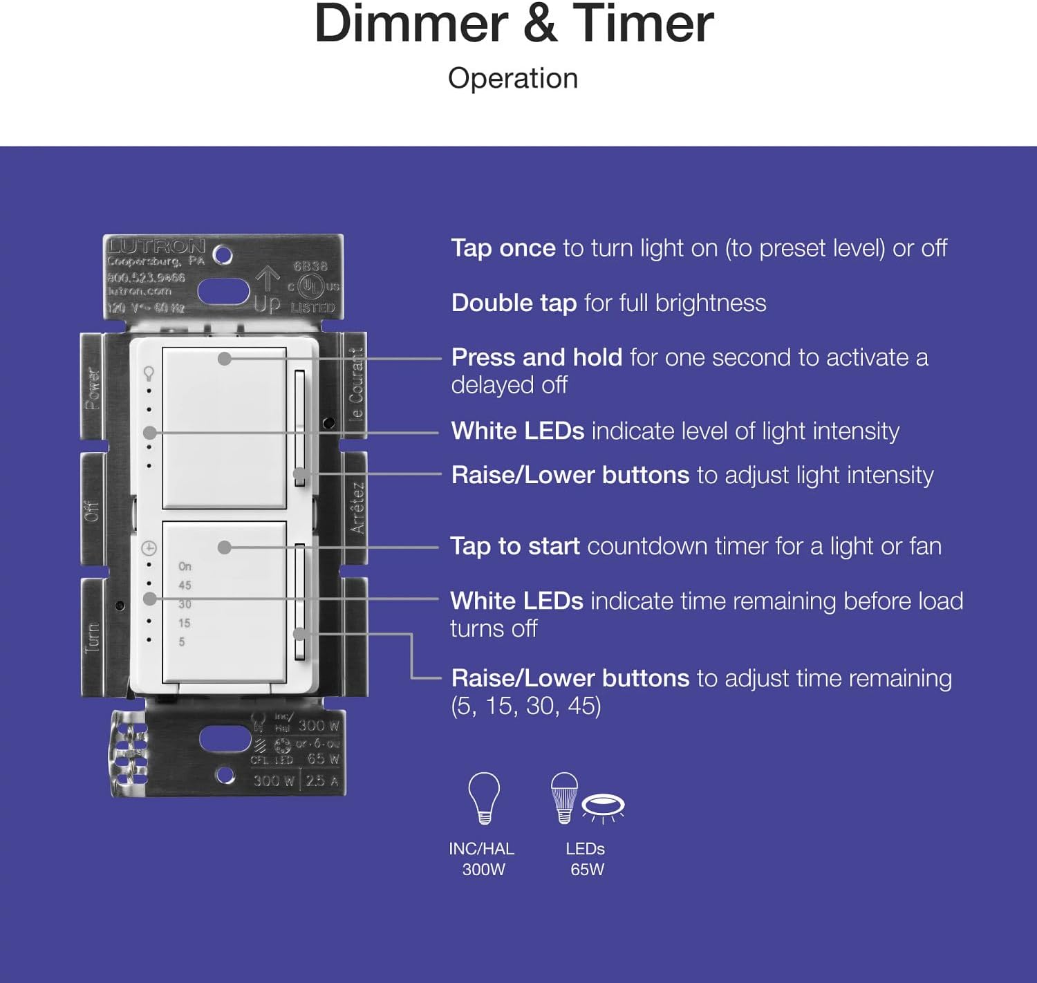 Lutron Maestro LED+ Dual Dimmer and Timer Switch, 75-Watt LED Bulbs/2.5 Amp Fans, Single-Pole, White (MACL-L3T251BG-WH)