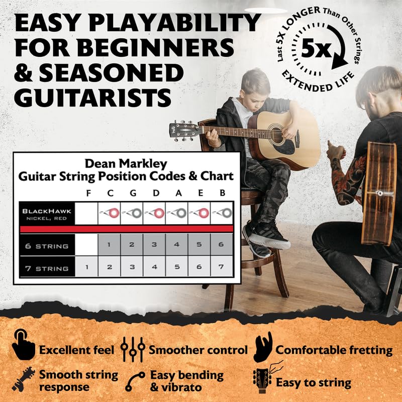 Cordes premium Dean Markley Blackhawk Coated 80/20 haute longévité extra light 10-47 - 5