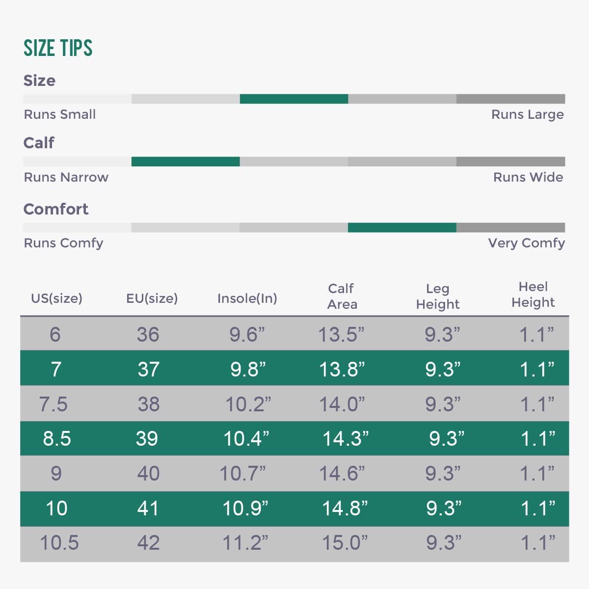 planone Flower Cloth Mid Calf Rain Boots For Women Waterproof Garden Shoes Anti-Slipping Rainboots for Ladies Comfortable Insoles Stylish Light rain Shoes Outdoor Work Shoes 10.5 Beige Flowers