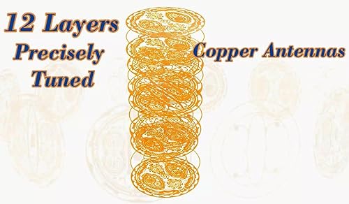 Miniatura 2 de Libera tu potencial, bloques transparentes, curación espiritual, alinea tu alma, cuerpo, corazón y mente - 12 capas de cobre de símbolos de