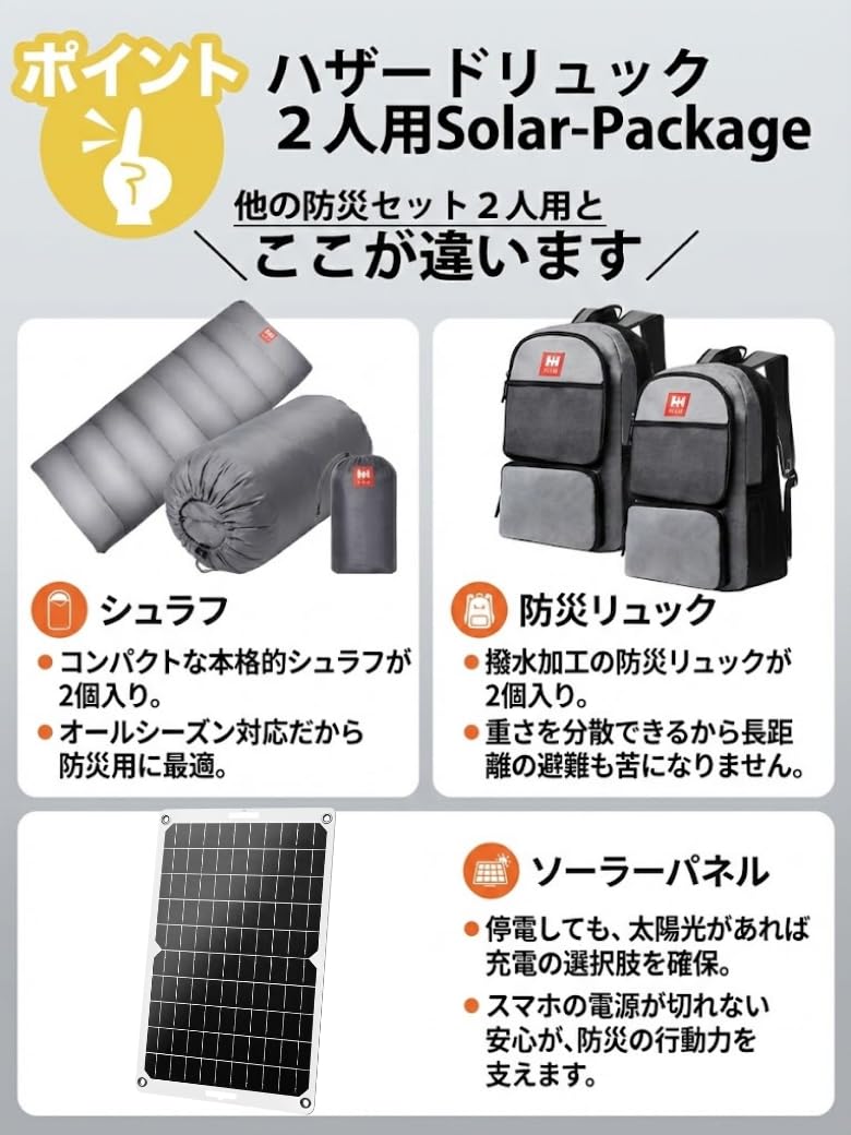 Amazon.co.jp: HIH 防災リュック 防災グッズ 防災セット 2人用 【福島