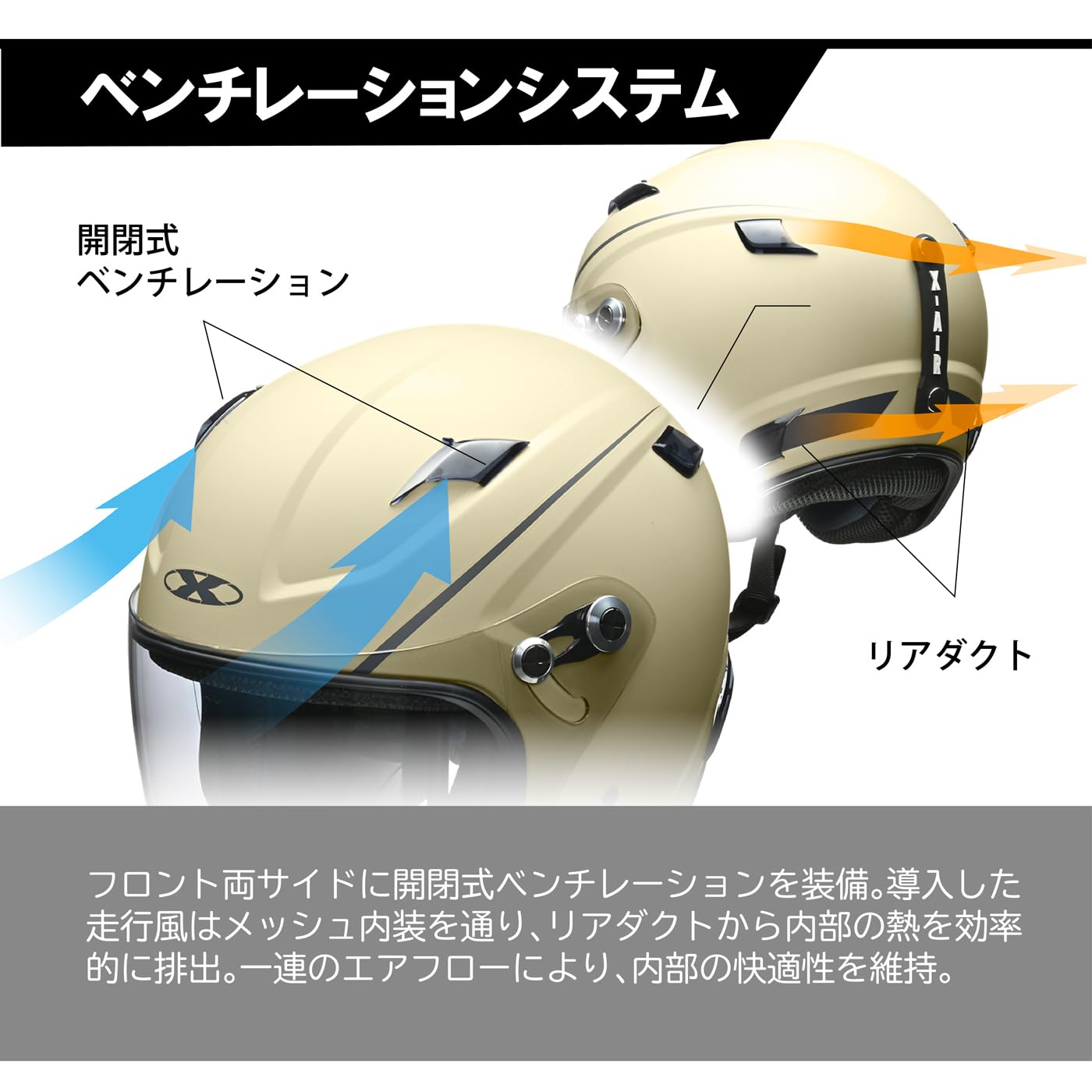 VGV アドベンチャーヘルメット　ダブルレンズラリーヘルメット　Mサイズ　美品 バイク VGV アドベンチャーヘルメット ダブルレンズラリーヘルメット M