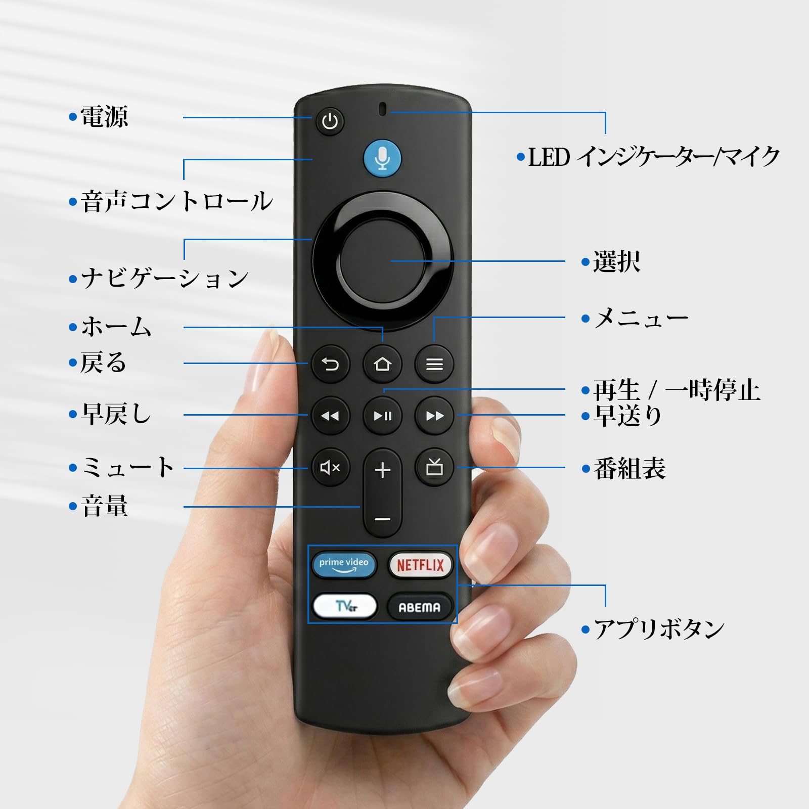 Amazon | 【最新バージョンに完全対応】交換用リモコン TVリモコン for
