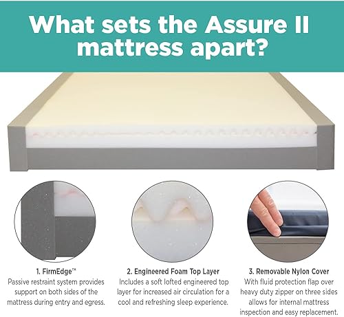 Miniatura 4 de Colchón Marathon de NAMC Assure II - Colchón de cama de hospital de 82 x 35 x 6 pulgadas