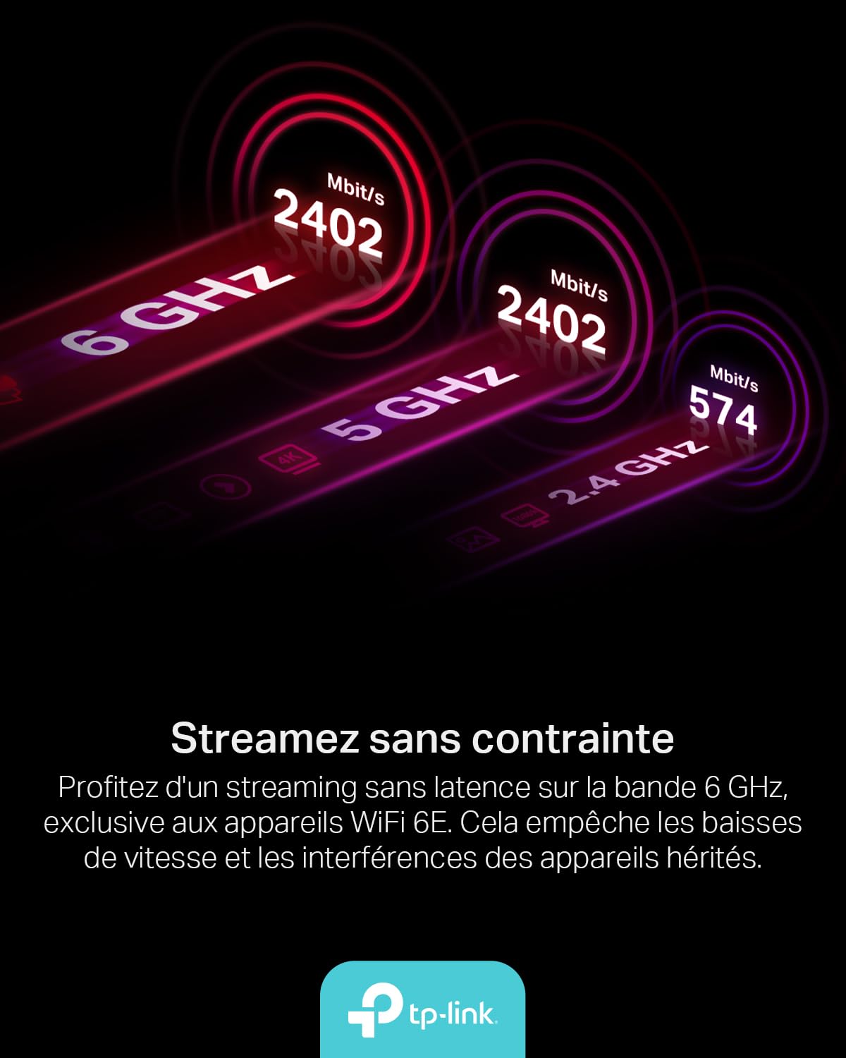 TP-Link Carte WiFi 6E PCIe AXE5400 avec Bluetooth 5.3, Archer TXE75E | Tri-bande 6 GHz, base magnétique, faible latence, idéal gaming/streaming 8K/télétravail, compatible Windows 10 et 11