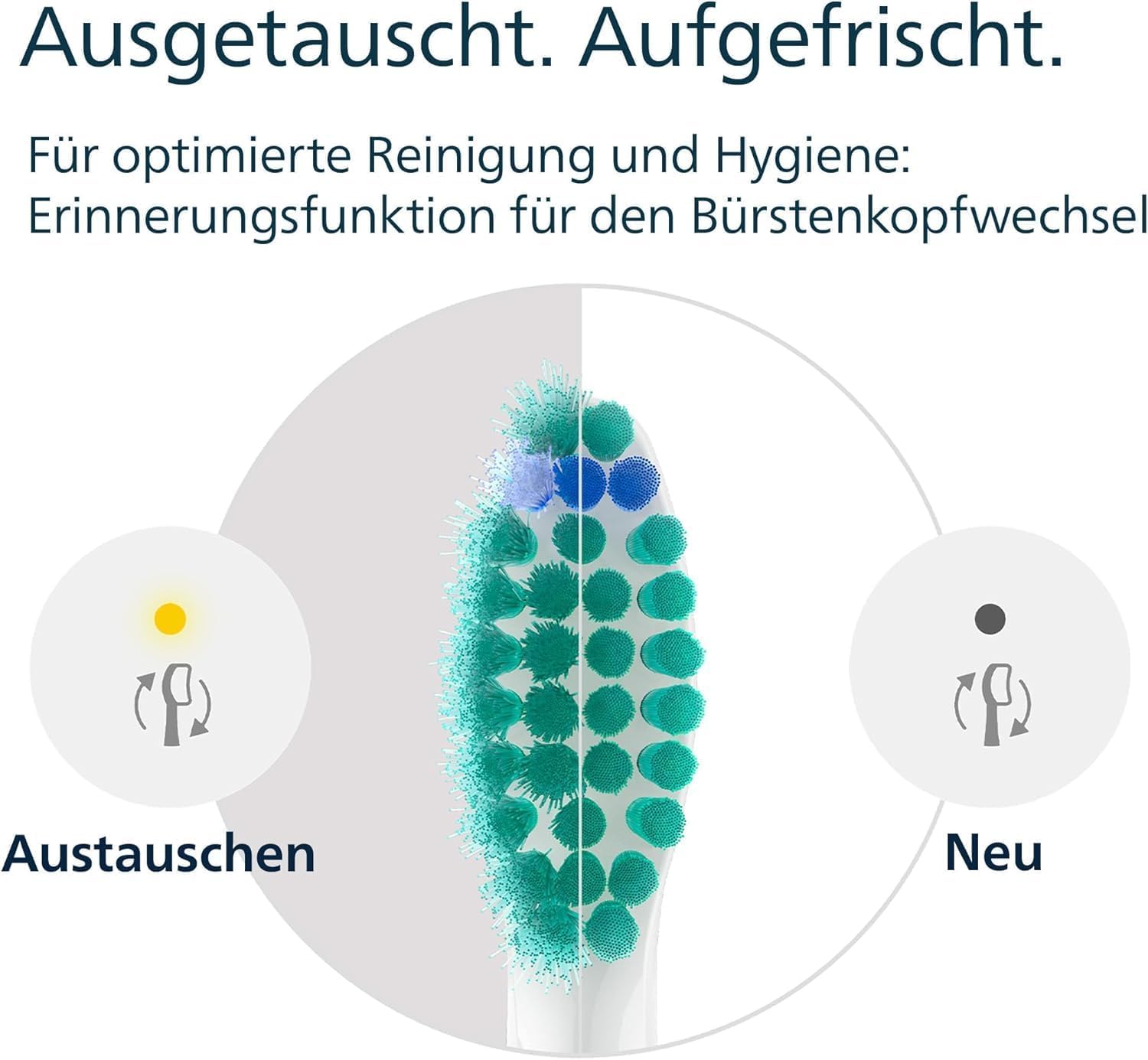 Philips Sonicare C1 ProResults-Bürstenköpfe für elektrische Schallzahnbürsten, 10 Stück (Modell HX6010/32)
