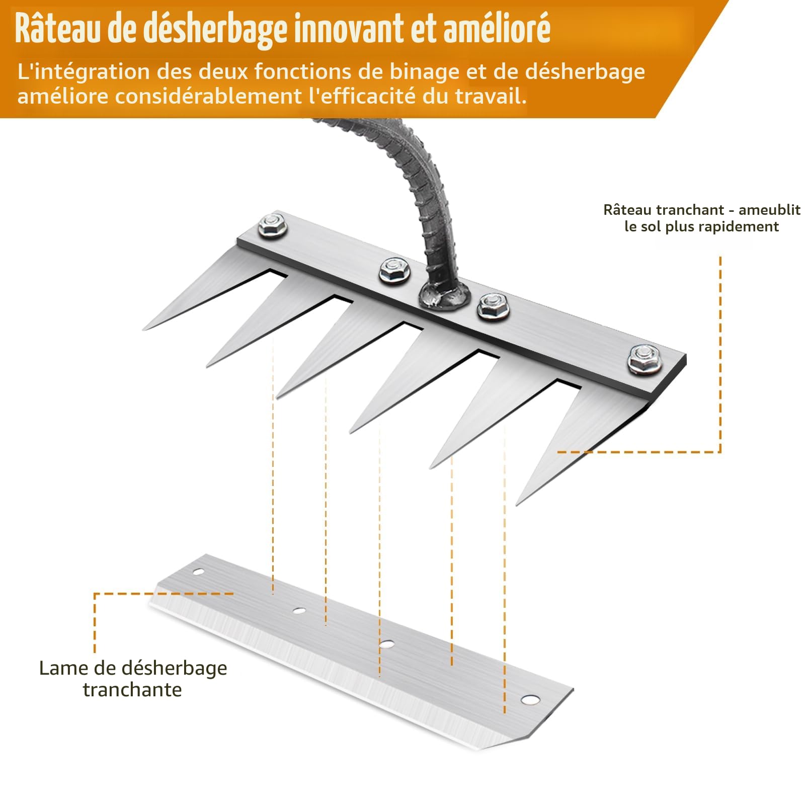 Râteau de Désherbage Multifonction en Métal, Râteau De Jardin 6 Dents, Râteau De Jardin Portable pour Désherber, Outillage De Jardin pour Désherber/Ameublir/Semence (sans Manche) 6 Dents