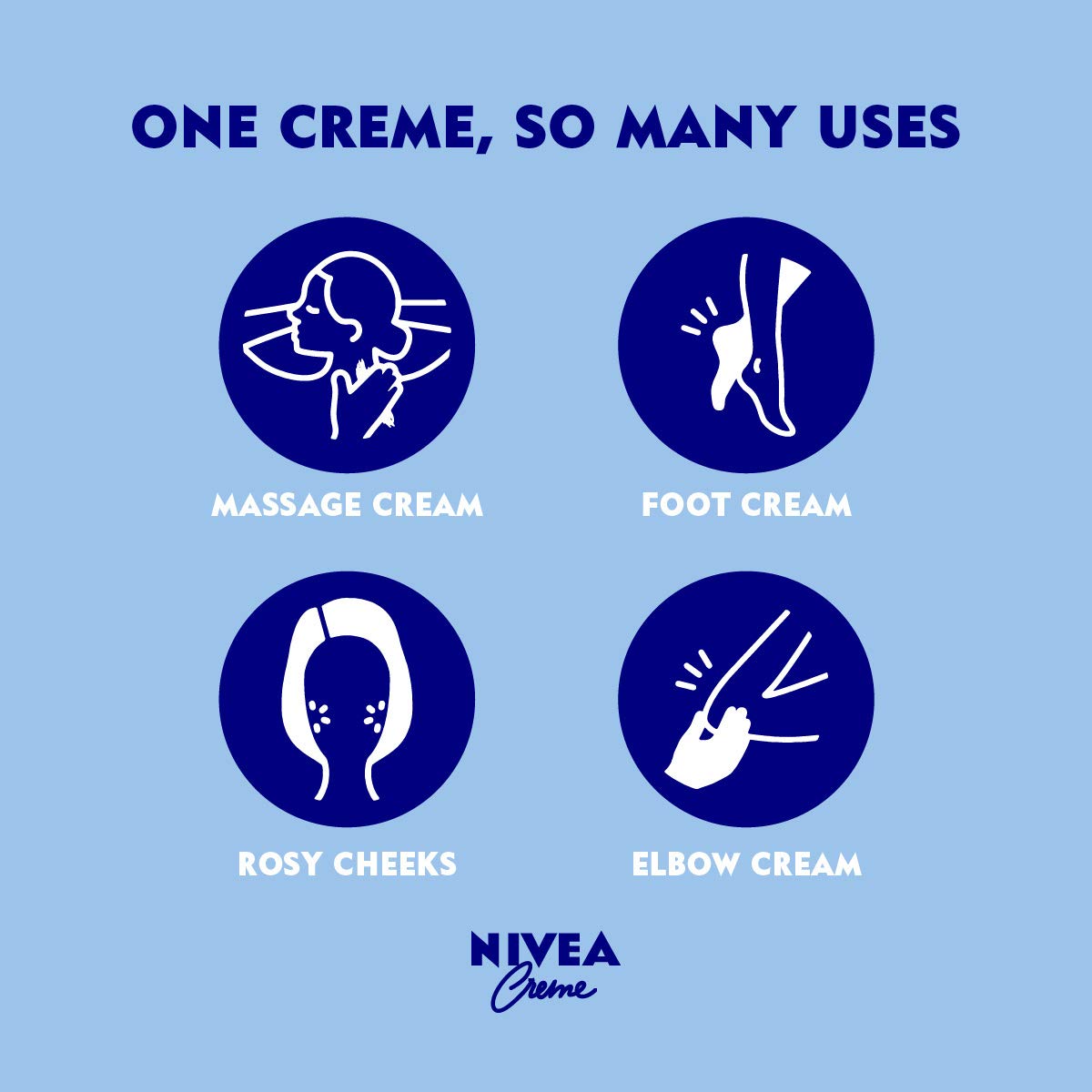 NIVEA Crème - Unisex All Purpose Moisturizing Cream for Body, Face and Hand Care, Travel Size, Use After Washing Hands - 2 oz. Tube : Beauty & Personal Care