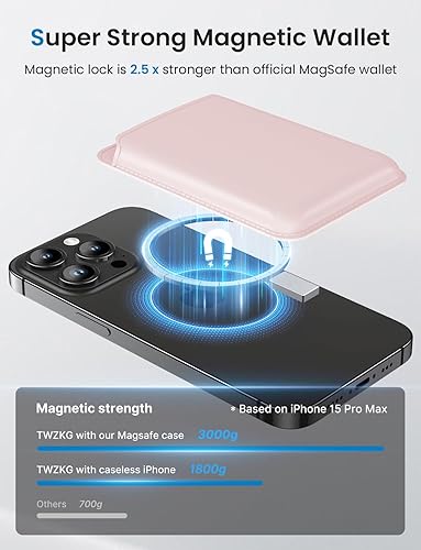 Miniatura 86 de Soporte magnético para tarjetas con MagSafe para iPhone 15 Pro Max/15 Pro/15 Plus/15 Plus, para iPhone 14 Pro Max/14 Plus/14 Pro/14, para iPhone 13