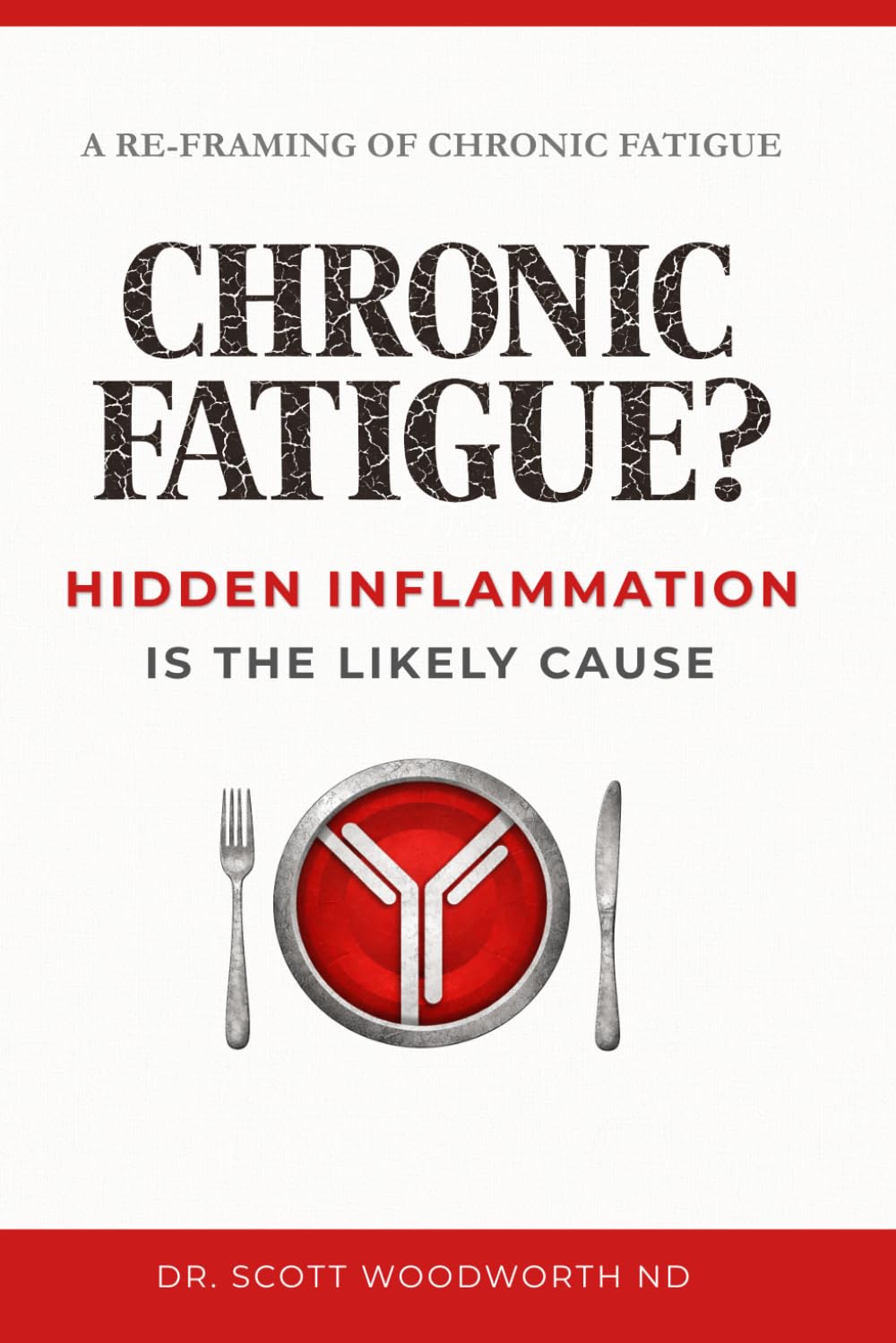 Chronic Fatigue? Hidden Inflammation is the Likely Cause (Chronic Inflammation and your Diet)
