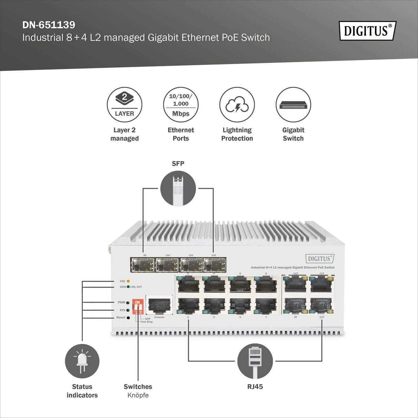 Digitus 8 Port Gigabit Ethernet Netzwerk PoE Switch Industrial L2 managed 4 SFP Uplink – Bild 2