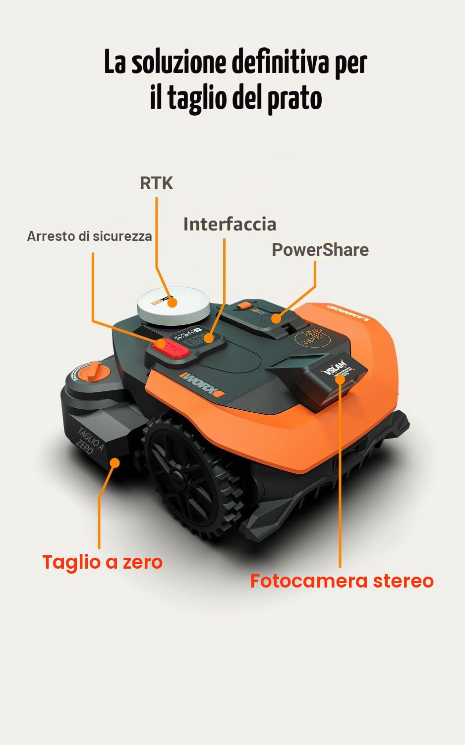 WORX Landroid Vision Cloud WR318E - Robot tosaerba 2WD senza cavo perimetrale per 1800 m² con modulo Cut to Zero (AI Obstacle Detection, VSLAM+ RTK Cloud Navigation, Auto Mapping, App Control)