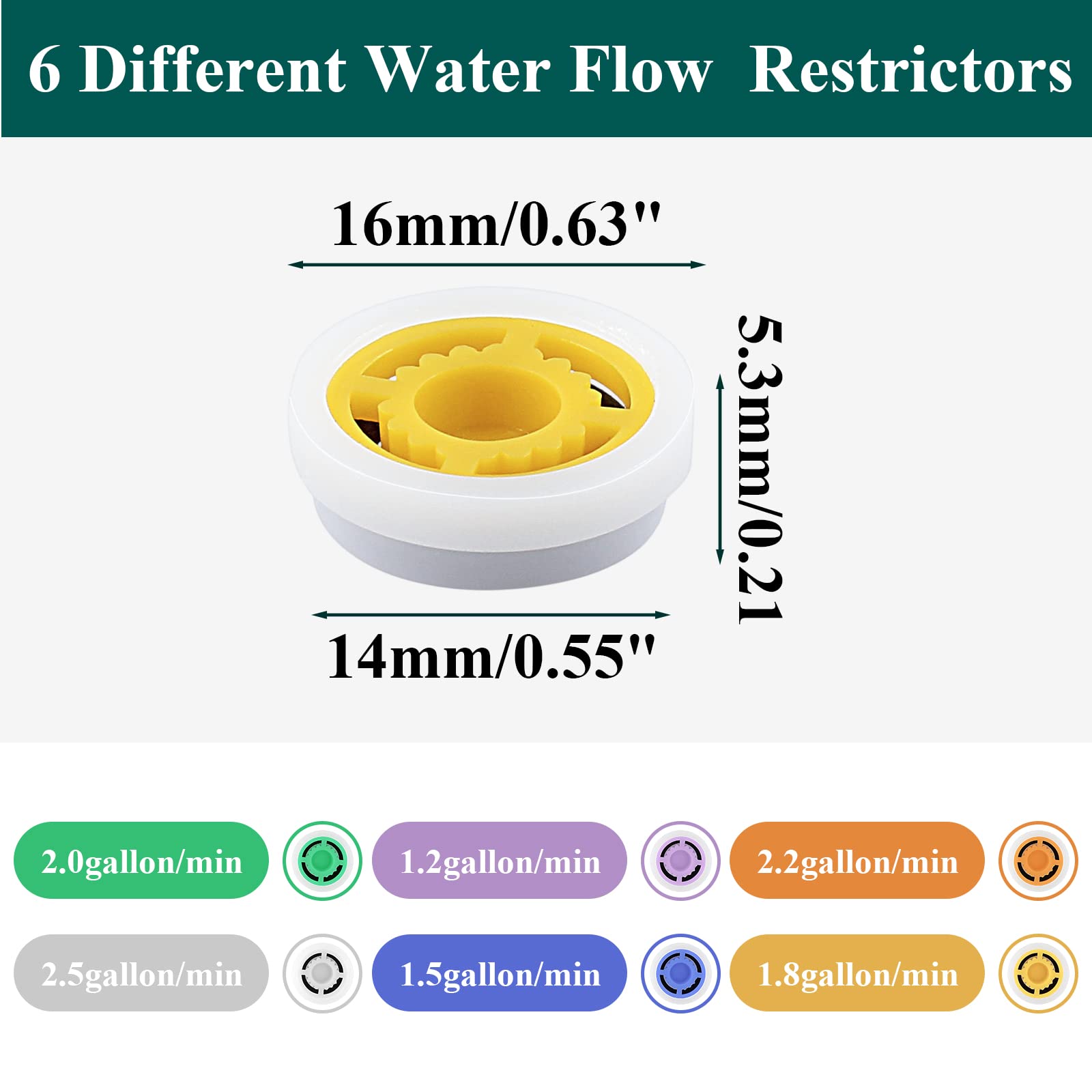 Inline Flow Restrictor - 1 GPM 1/8 FPT – Fresh Water Systems