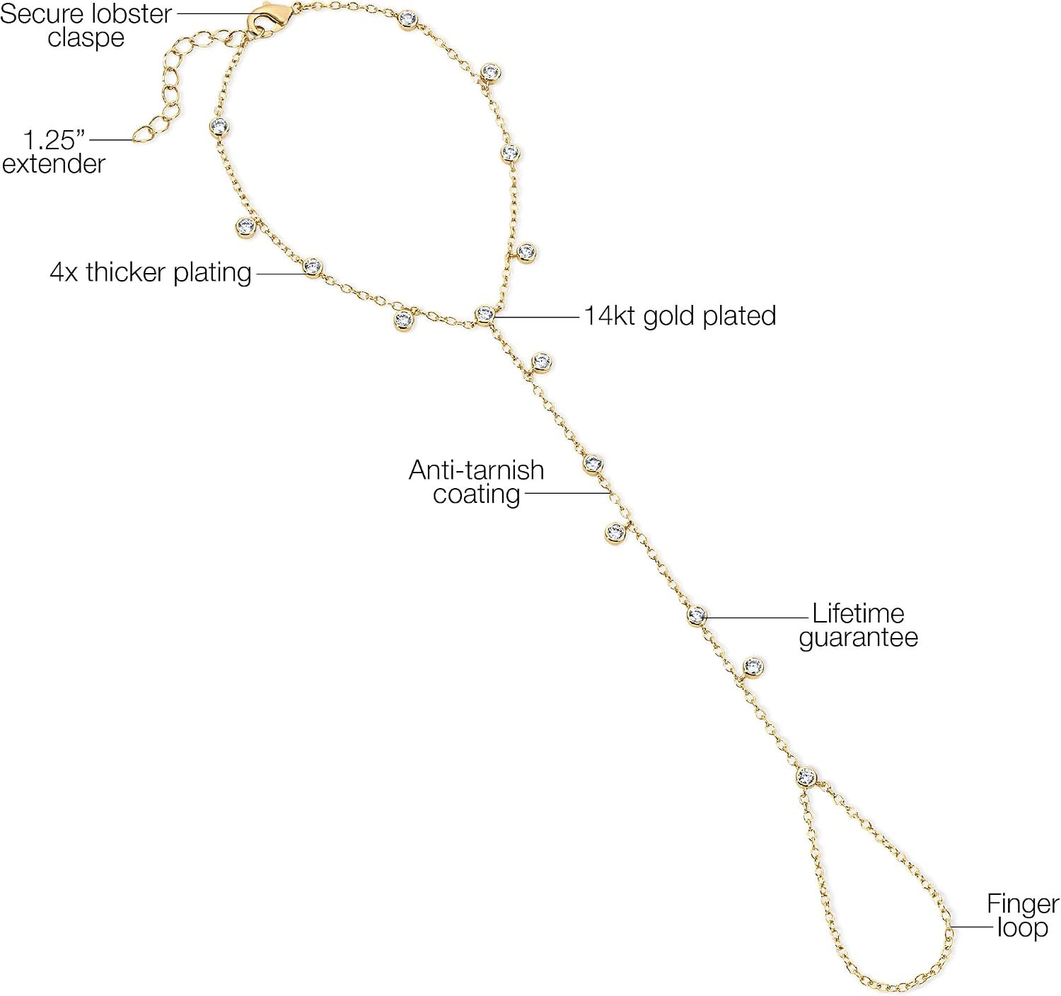 Electric Picks Palmer Hand Chain Bracelet – 14kt gold plated jewelry, non tarnish waterproof gold hand chain bracelet, cubic zirconia jewelry for women, festival hand chain gold design for everyday wear or stacking for a stylish layered look