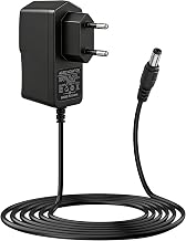 12V 1.5A Power Supply for CCTV Camera, DVR, LED Strip, Router, Speakers