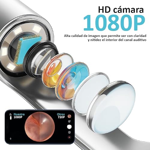Miniatura 9 de Kit De Eliminación De Cera Con 6 Cucharas Para Oídos. Set De 7 Piezas Con Cámara Y Luz. Herramienta Para Eliminar La Cera. 6 Accesorios De Estuche De Silicona. Limpieza De Oídos Segura