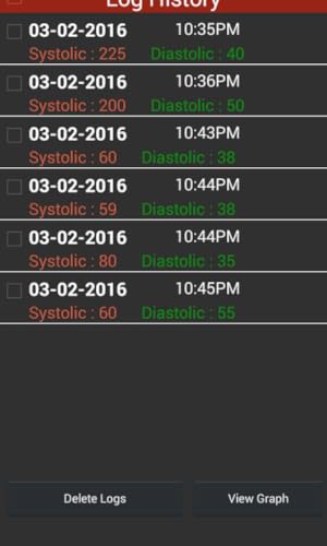 BP Tracker-Symptoms & Solution