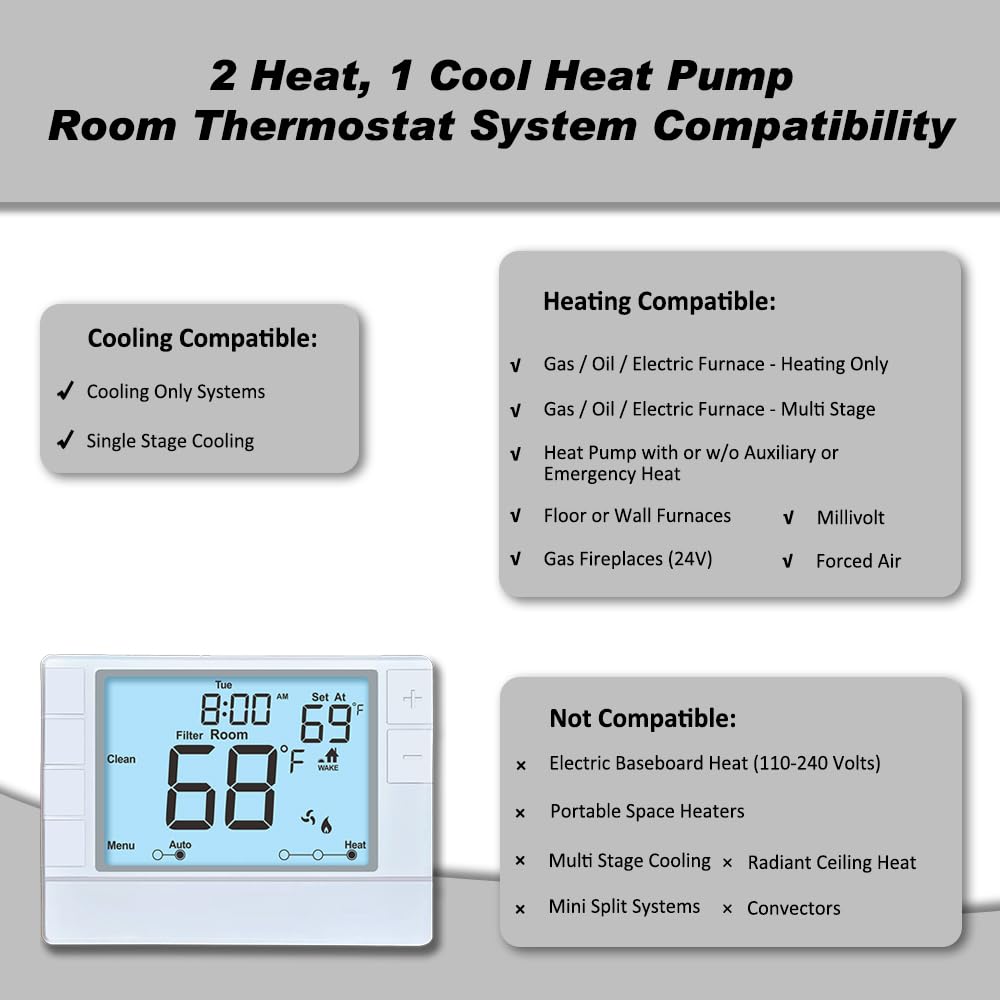 Termostato súper programable para el hogar, 2 bombas de calor frío/1 bomba de calor o 1 sistema convencional de calor/1 frío, retroiluminación blanca