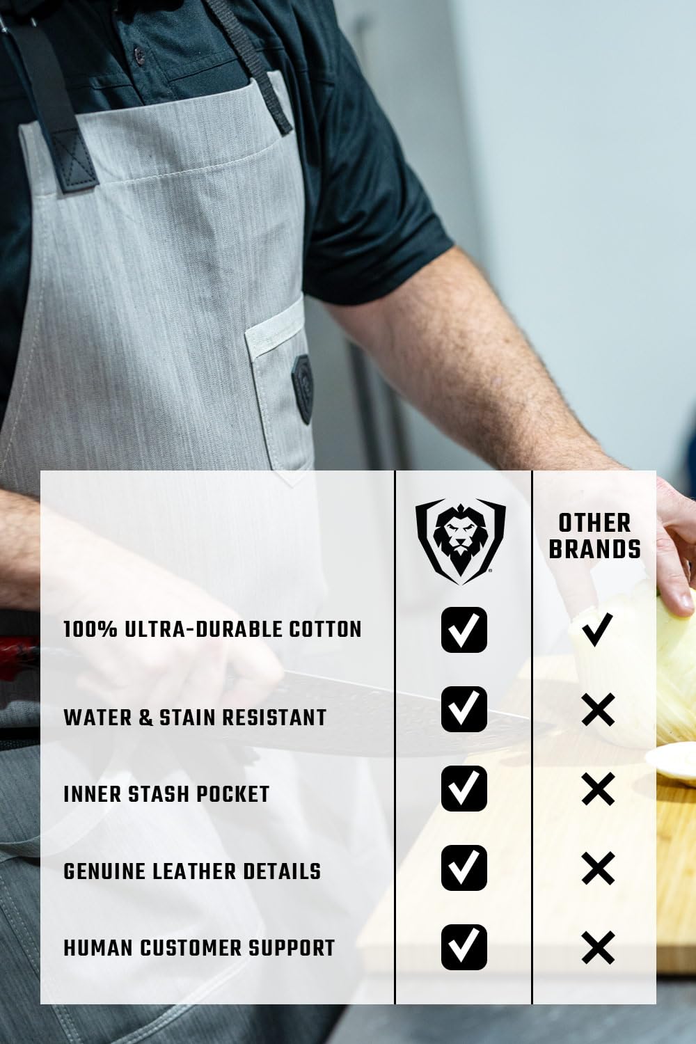 Dalstrong– Delantal profesional de chef – The Gandalf – Mezclilla gris – Detalles de piel – Ajustable