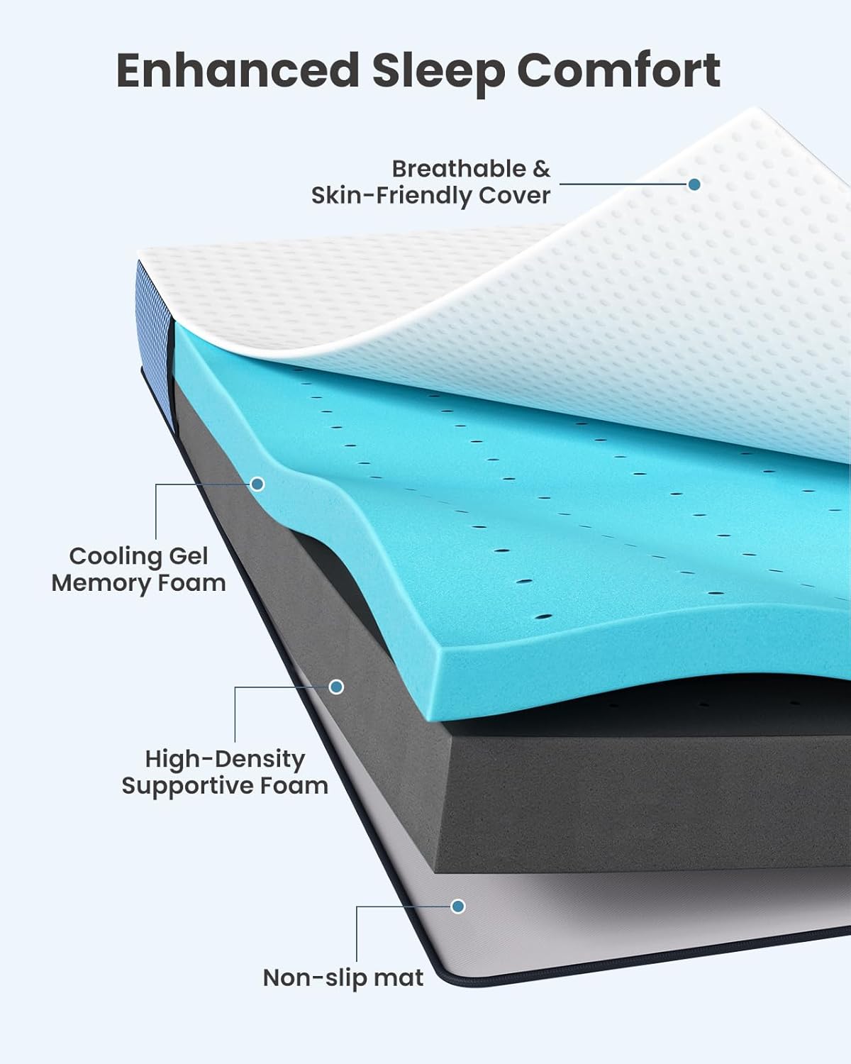 PERLECARE 3 Inch Firm Mattress Topper King Size, Cooling Gel-Infused & Bamboo Charcoal Memory Foam Bed Topper for Pressure Relief, High-Density Mattress Pad with Removable Cover, CertiPUR-US Certified - Image 2