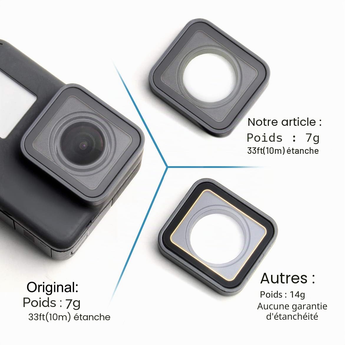 Protection de l'objectif de rechange pour GoPro Hero 5 6 7