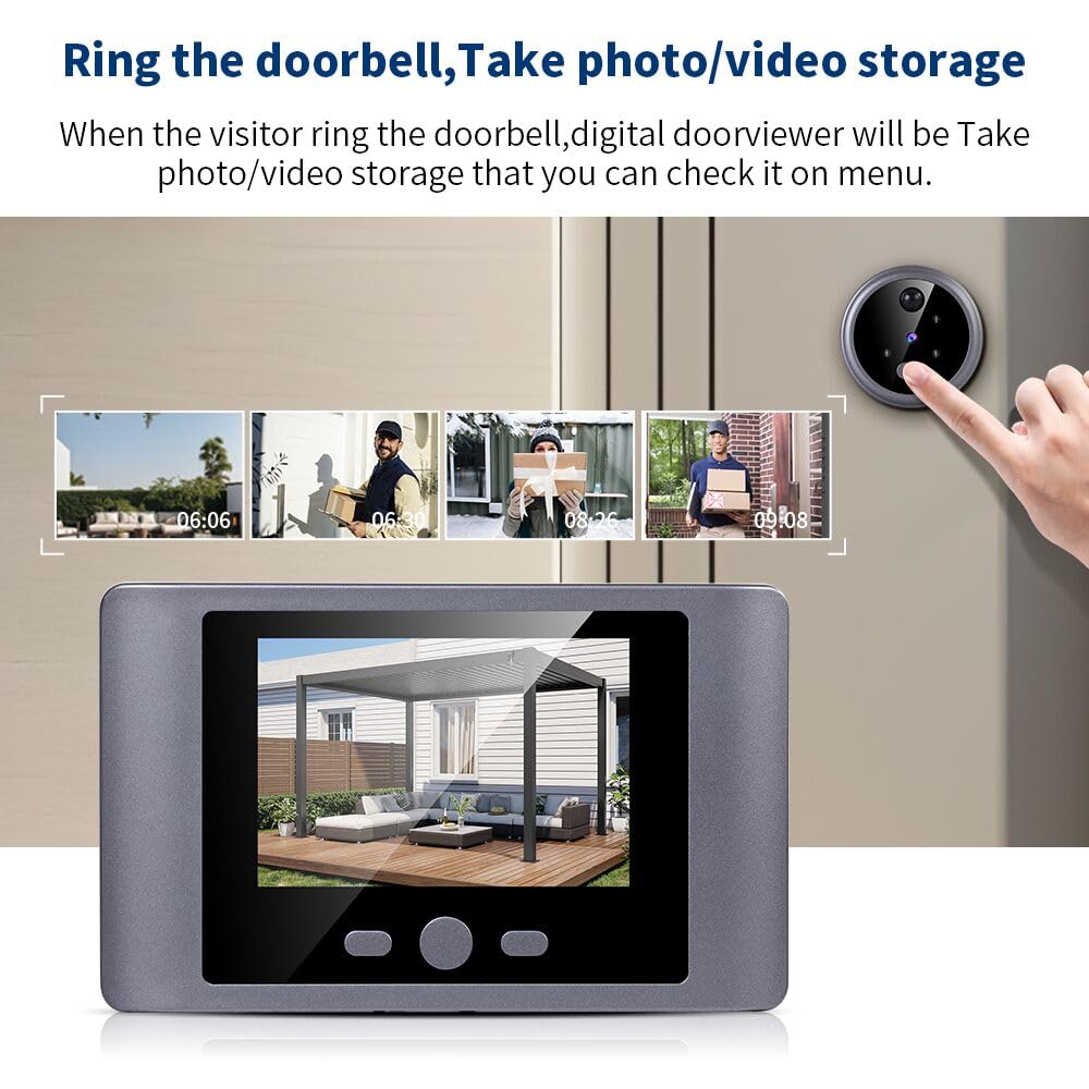 iTenen Telecamera Spioncino,Per la Porta Domestica,Campanello Senza Fili con Monitor 2.8" Pollici,Rilevamento Movimento PIR,32G Card Inclusa,Visione Notturna