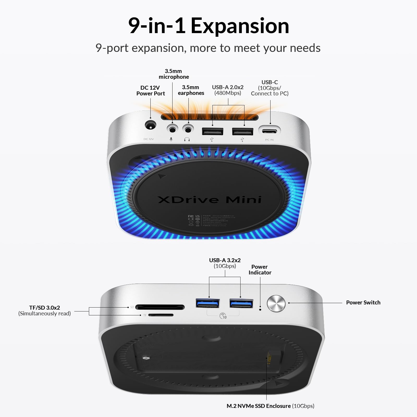 Amazon.co.jp: iDsonix Mac Mini M4 ドック（M.2 NVMe/SATA SSD