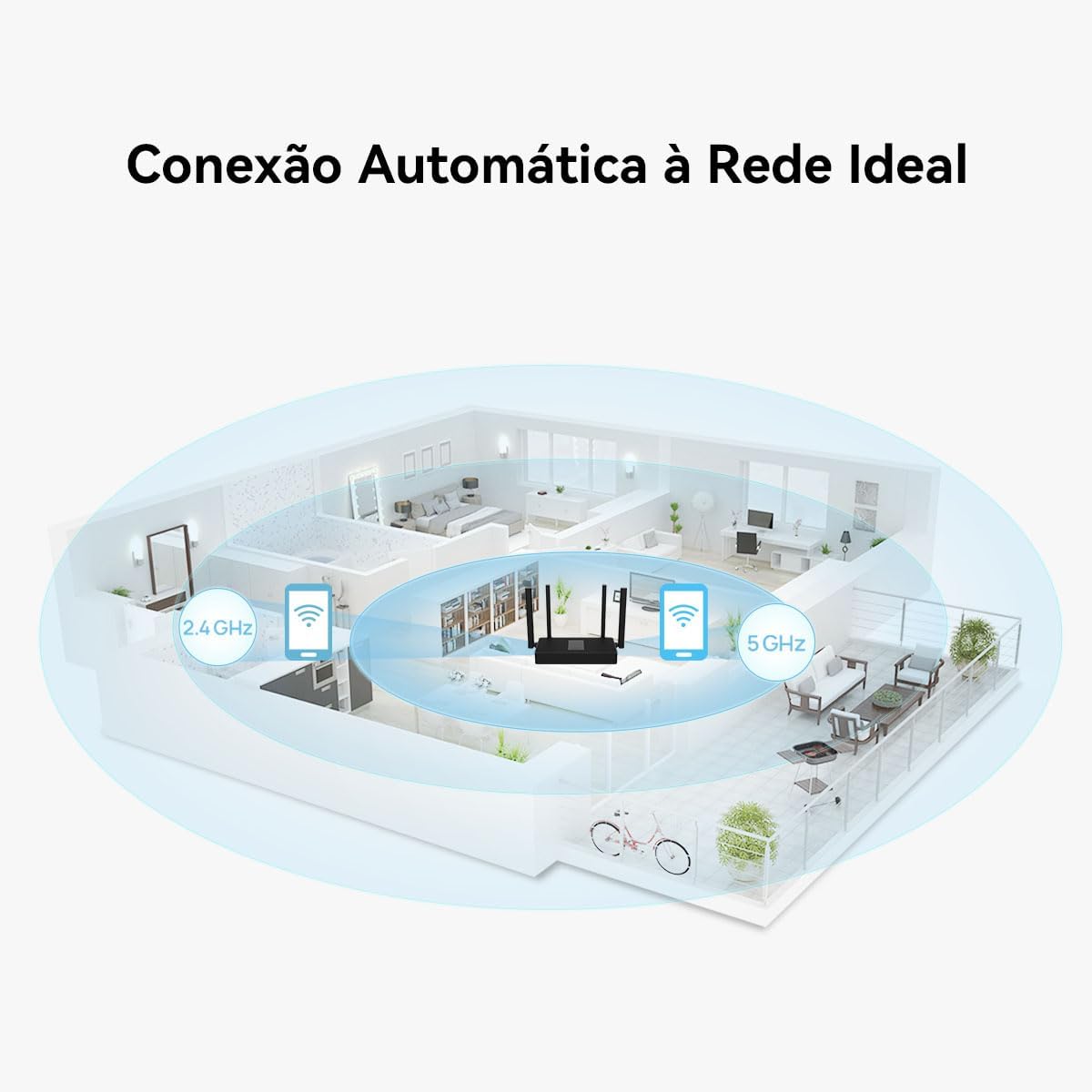 Review HUAWEI WiFi AX3S: descubra como ter internet rápida e segura em casa 8 616bzLY0SLL. AC SL1200