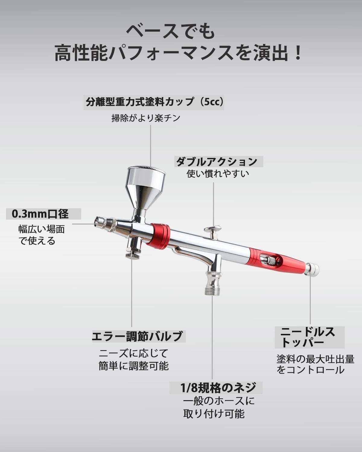 Amazon.co.jp: urlife エアブラシ ハンドピース 360°回転 口径 0.3mm