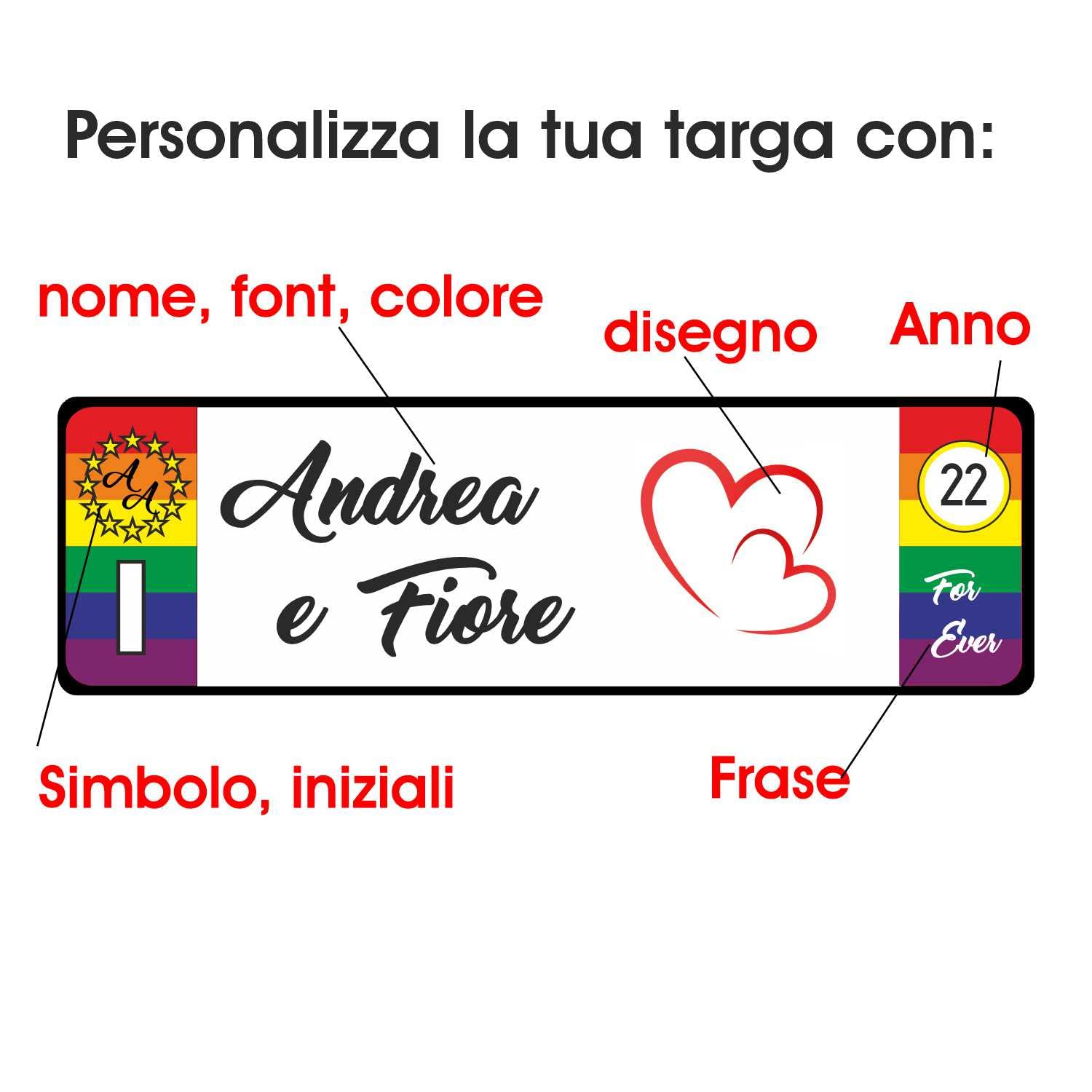 Targa Auto Personalizzata in Alluminio 3 mm 36 x 11 cm Made in Italy
