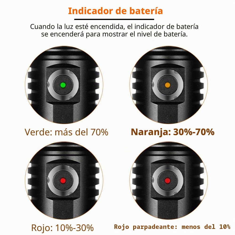 ORCATORCH Luz de buceo D530, luz LED UV de 395 NM, luz negra con ángulo de haz estrecho de 8 grados, interruptor de botón lateral de aleación de titanio, 2 modos de iluminación, impermeable IP68 para