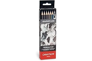 CARAN D'ACHE Water-Soluble Graphite Pencil Set: An Artistic Revolution