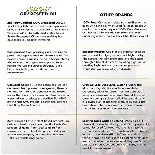 Image of Salute Sante! Cold Pressed Grapeseed Oil - 1 Gallon, 2 Pack - Healthy Non-GMO Cooking Oil for High Heat, Frying, Baking, Marinades & Dressings - Vegan, Kosher, Heart-Healthy Culinary Essential
