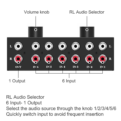 Miniatura 8 de Selector de audio estéreo de 4 vías, caja divisora bidireccional LR de audio estéreo adecuado para conectar reproductores Blu-ray o reproductores de