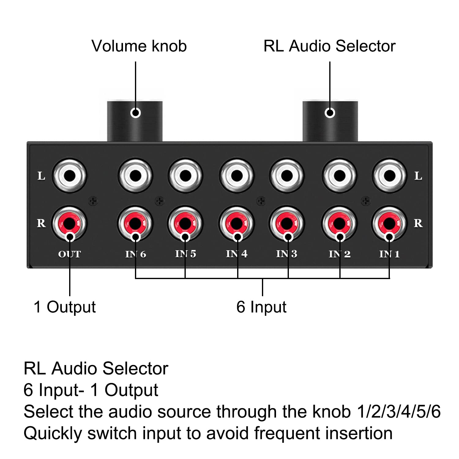Conmutador de audio RCA de 6 canales, selector de audio de 6 entradas-1 salida, caja selector estéreo pasiva, compatible con cine en casa, HDTV, amplificadores, sistemas de alta fidelidad, altavoces,
