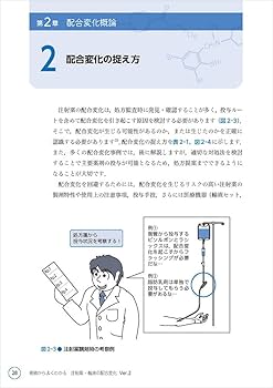 輸液中における注射剤の配合変化 ４/医薬ジャ-ナル社/幸保文治（単行本） 輸液中における注射剤の配合変化 4/医薬ジャ-ナル社/幸保文治