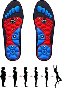 Semelles Magnétiques Amincissantes Semelles Magnetique