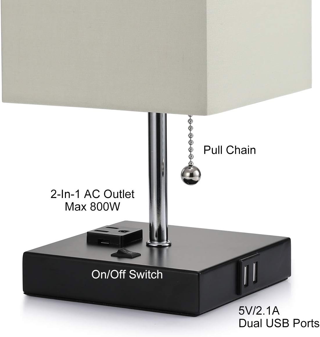 Consciot USB Bedside Table Lamp, Beige Square Fabric Shade Nightstand Lamp with 2 USB Charging Ports & One Outlet, Desk Lamp with Pull Chain for Bedroom, Guest Room, Office (BULB NOT INCLUDED)
