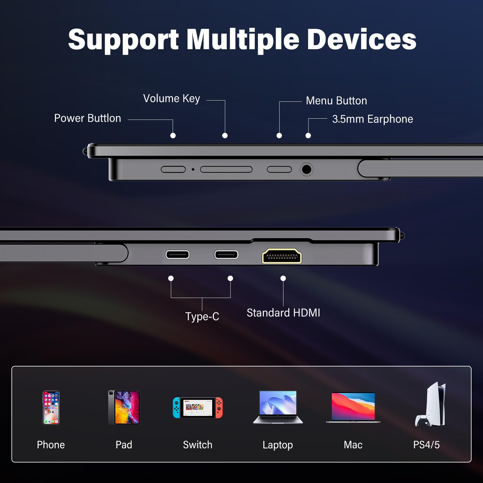 InnoView 15.6" Portable Monitor 60Hz 4K UHD 3840x2160 | 100% sRGB HDR | Travel Monitor with 2 USB-C & HDMI Ports | Second Screen for Laptop Mac PC Xbox PS5 Switch (Includes Adapter) — view 5