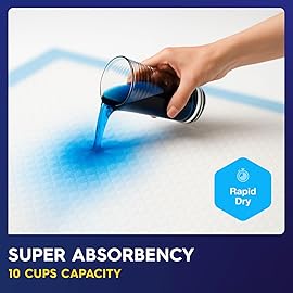 50 x PULP Incontinence Underpads 36 x 36 | XXXL Bed Pads Disposable Adult | Super Absorbency Chux Pads for Adults, Children & Babies | Incontinence Bed Pads & Pee Pads | FSA & HSA Eligible