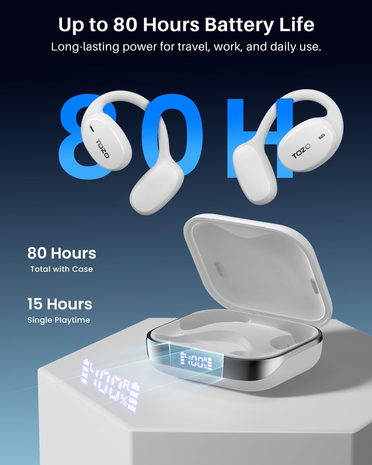 TOZO Real-Time AI Translation Earbuds, 80H Playtime Translator Ear Buds, Digital Display, AI Clear Calls, Comfortable Wear Open Ear Earbuds, AI Bluetooth Headphone for Travel Meeting Learning, White image 4