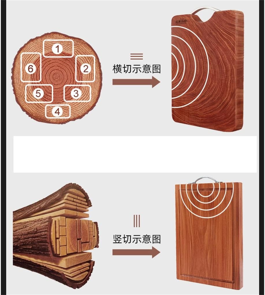 Chopping Board Chopping Board Home Kitchen Chopping Board(36 * 26 * 5cm)