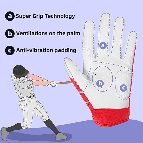 Miniatura 7 de Seibertron B-A-R PRO 2.0 - Guantes insignia de bateo de béisbolsoftbol, con super agarre, para adultos y jóvenes