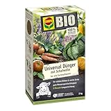COMPO BIO Universal Langzeit-Dünger mit Schafwolle COMPO BIO Universal Langzeit-Dünger mit Schafwolle 2 kg