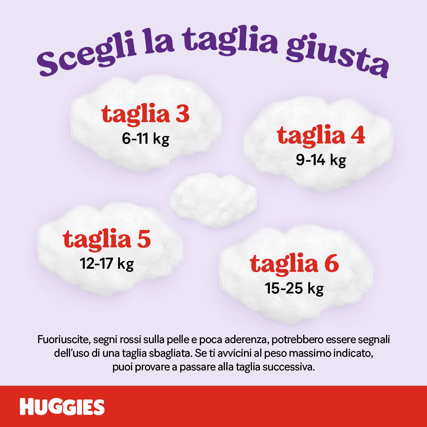 Huggies Ultra Comfort Pieluchomajtki, Rozmiar 4