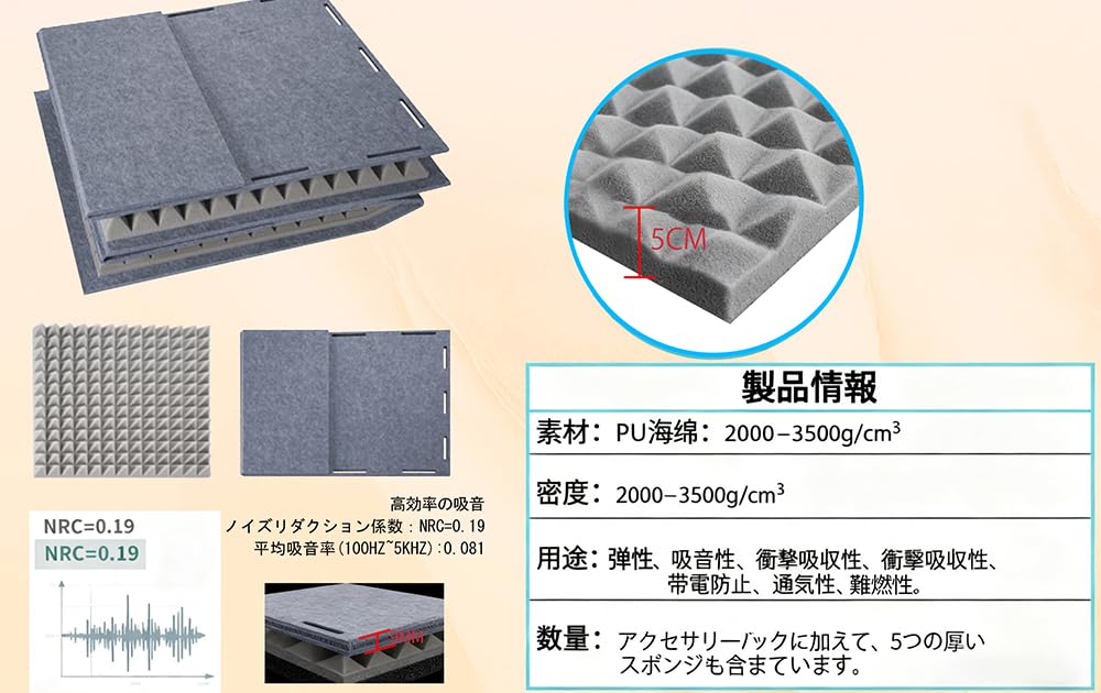 Amazon.co.jp: Rxakudedo 超大型レコーディングスタジオ 騒音を減らす